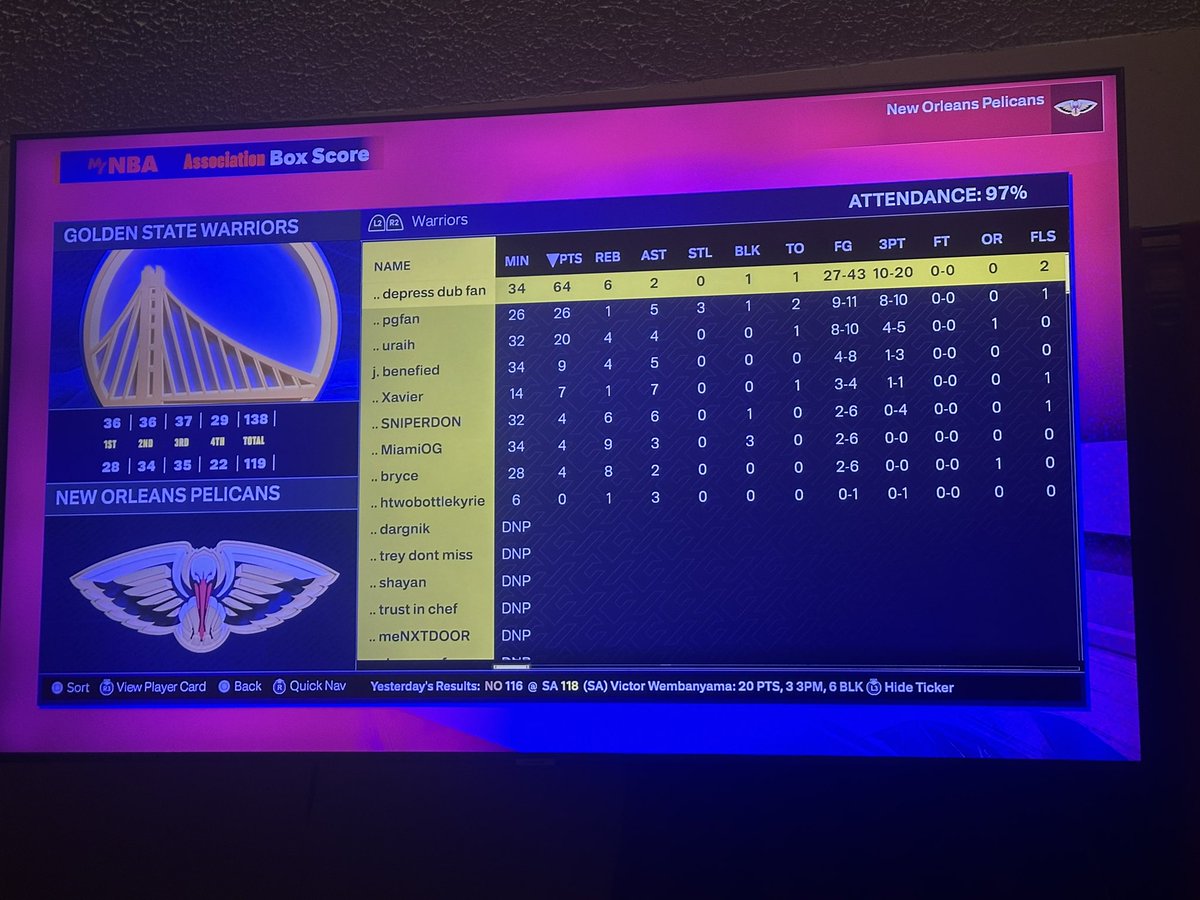 BAXCommish's tweet image. Final: LooneyGoons win 138-119 against CurrysBisons