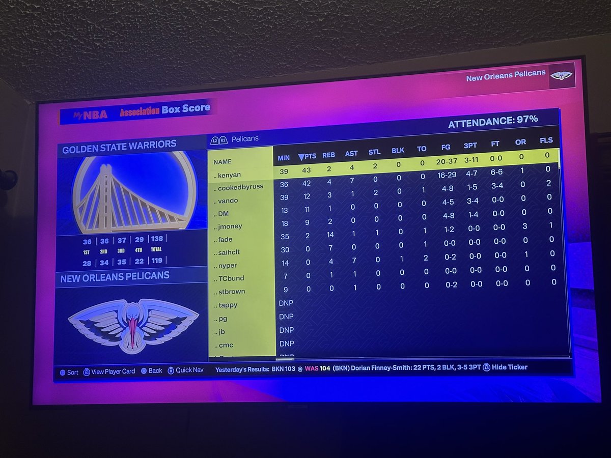 BAXCommish's tweet image. Final: LooneyGoons win 138-119 against CurrysBisons