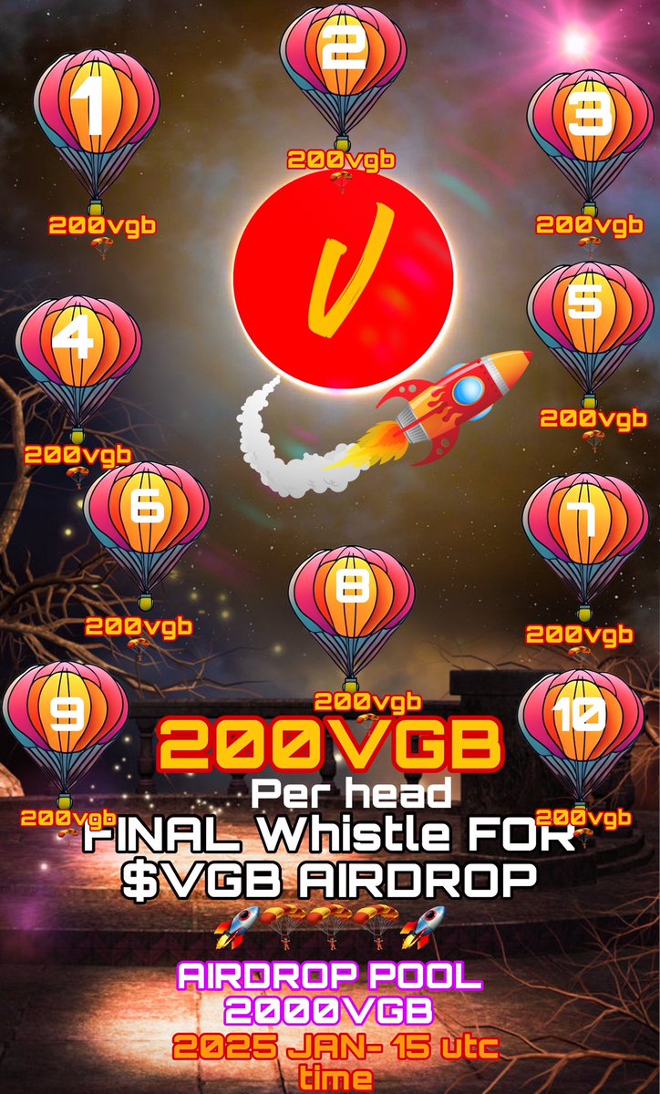 ER.BUCKLX { Hero of Crypto World 🌏🌍🌎 } tweet media