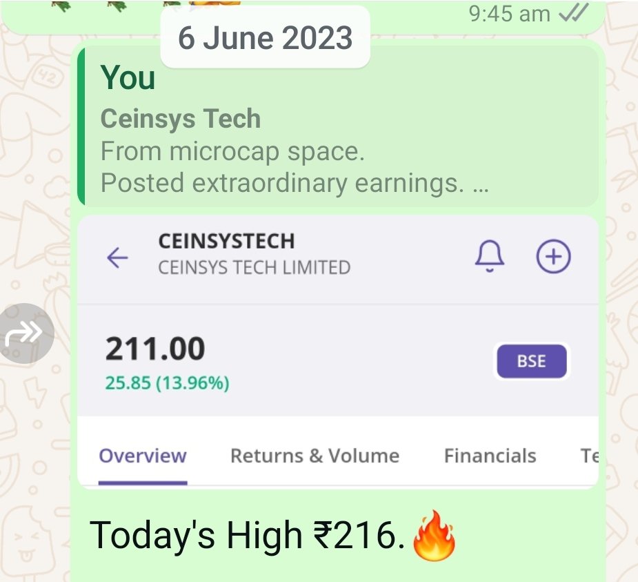 Abhi4Research's tweet image. Journey from ₹200 to ₹2000 within 18 Months. ✍️🙏

#CEINSYSTECH