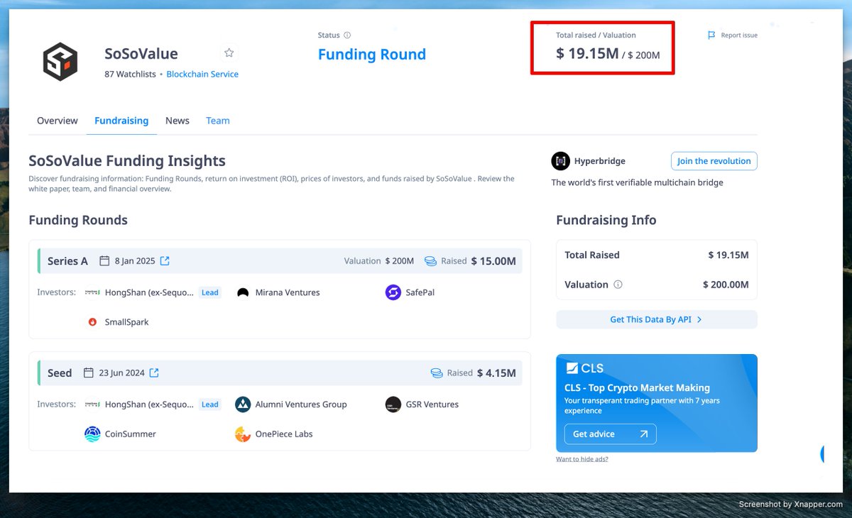 mztacat's tweet photo. Another $0 Airdrop Guide:
If you've got $0, participate in project that requires active participation like SOSOVALUE

Raised $19M at a $200M Valuation
     ⌛️ 5 Minutes
     𑫱 $0 Required

Gather as much EXP while still early!
     📍Visit
https://t.co/rYlGxDoANH
  ✨ Signup with Email/Use X account/Metamask
  ✨ Register with link to claim an instant bonus of 10,000 to 30,000 EXP points.

 🚦Complete social tasks -- [By connecting X account]
 🚦Daily check-ins    🚦Join Telegram for 100k EXPs
 🚦Participate in community events

-----
𑫱 Visit your profile, and complete, also select Username [mine:  mcatfam]
Just like Cryptorank, this can be used for Crypto research and funding overview

More info/usage coming up!🫡
