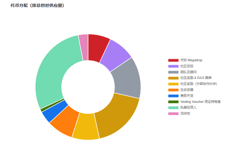 福利姬0xDoufu💢分享的黄推图片3 - 网红私拍内容