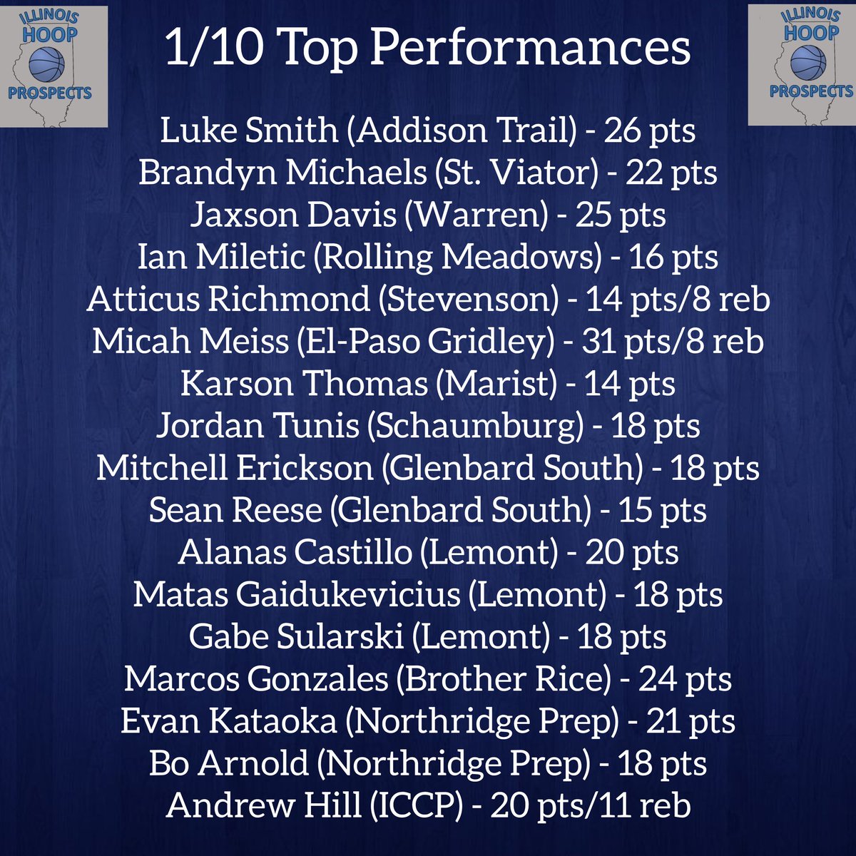 Illinois Hoop Prospects tweet media