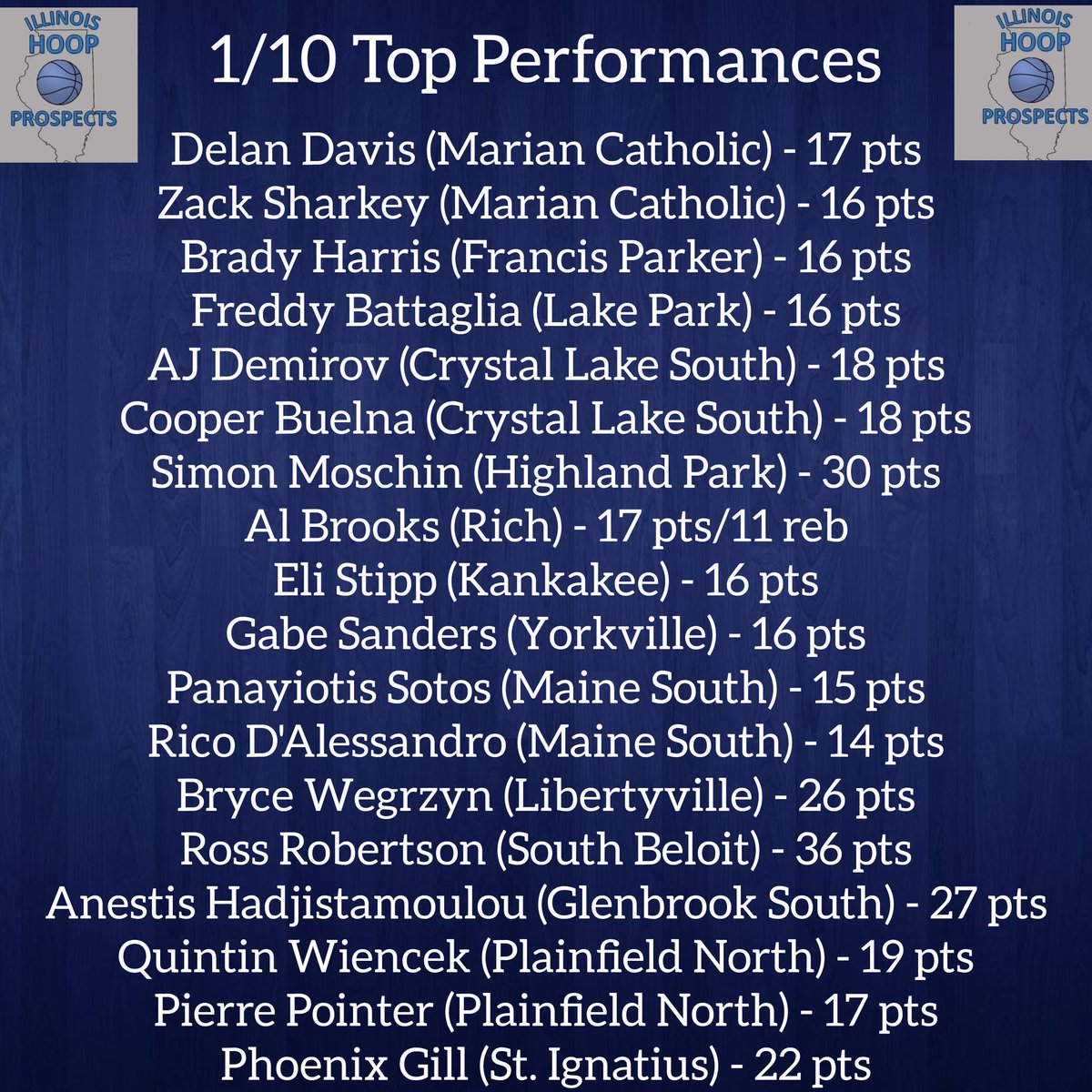 Illinois Hoop Prospects tweet media