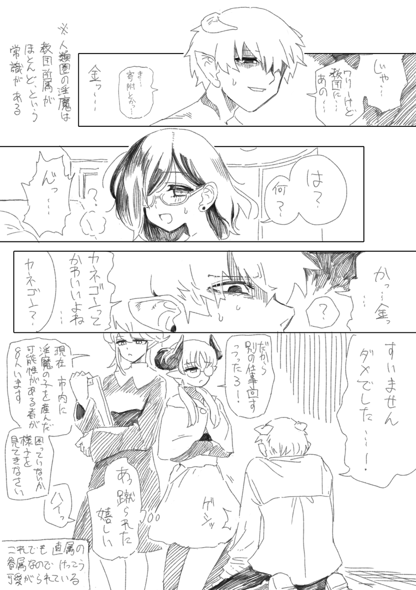 堕天教団の末端インキュバス
同人誌でカレンドラ出すし練習したかった 