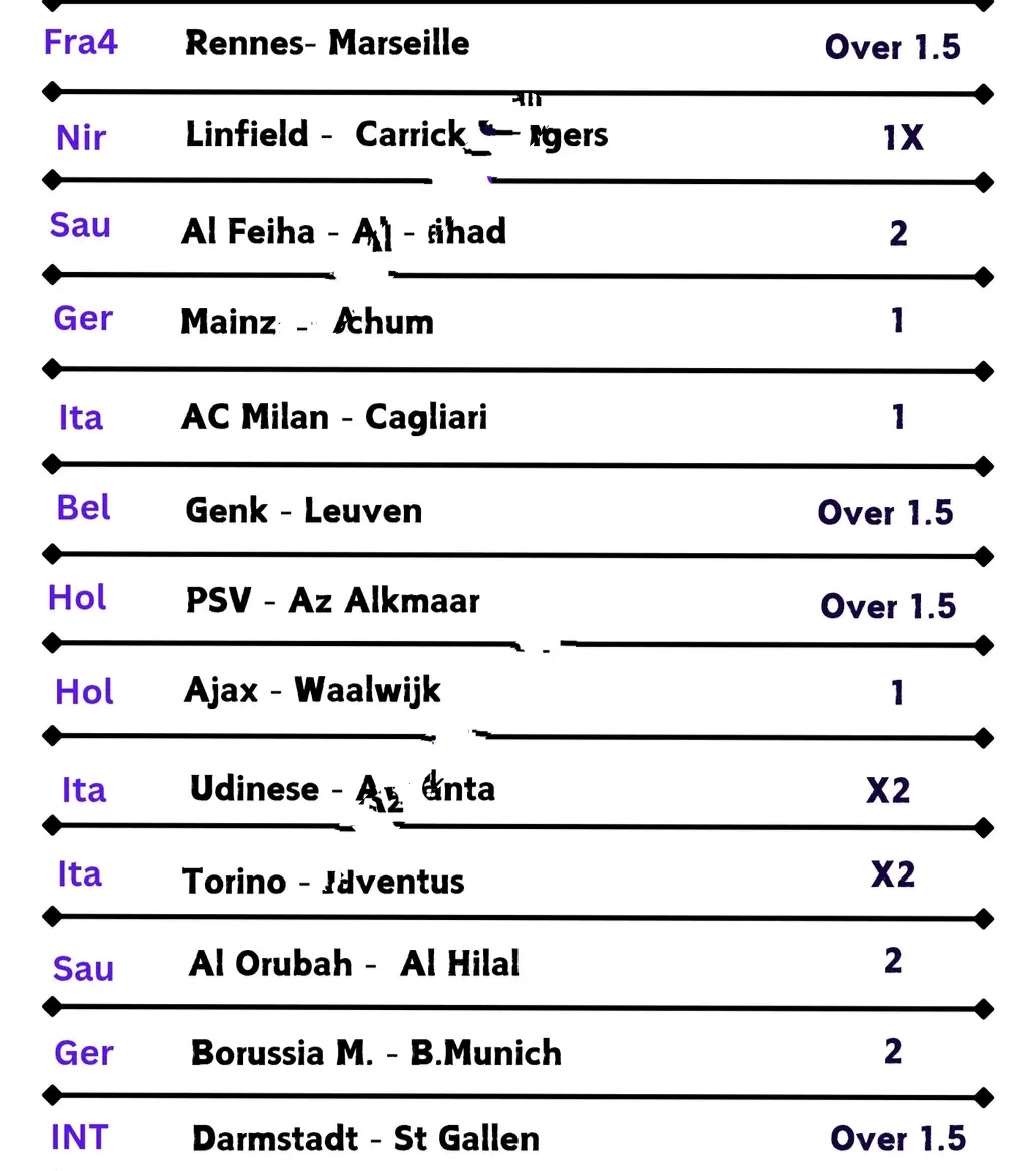 BetInvestor001's tweet image. ★𝗦𝗔𝗧𝗨𝗥𝗗𝗔𝗬 🤝 

📲 Register here ➡️ cutt.ly/d9PKlN3