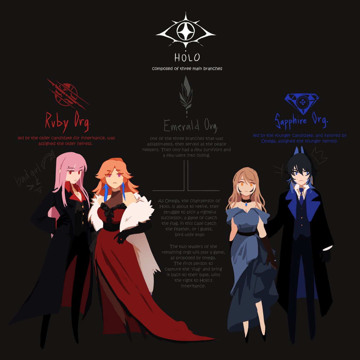 lucesamaaa's tweet photo. woah lore drop https://t.co/mxC3aVmF9V