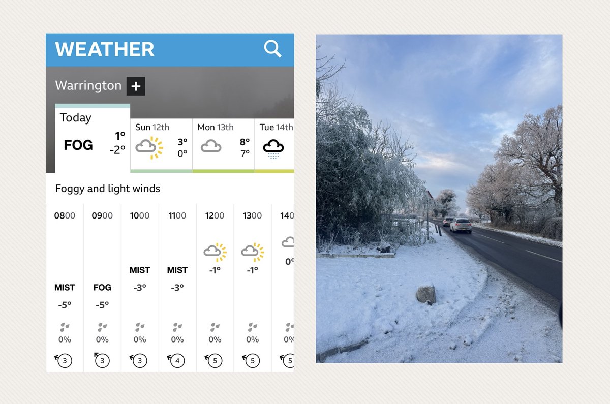 In winter it's even more important to check your vehicle is well maintained and serviced. Keep the lights, windows and mirrors clean and free from ice and snow ❄️🌫️
orlo.uk/clxLu