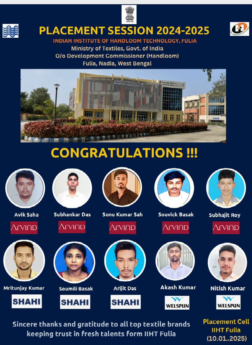 dchandlooms01's tweet photo. IIHT FULIA students got placed at renowned companies like Arvind, shahi exports, Welspun. Office of the Development Commissioner Handlooms congratulates them for a successful journey ahead. #dchandlooms #ministryoftextiles #iihtfulia https://t.co/fbJNzzge0p