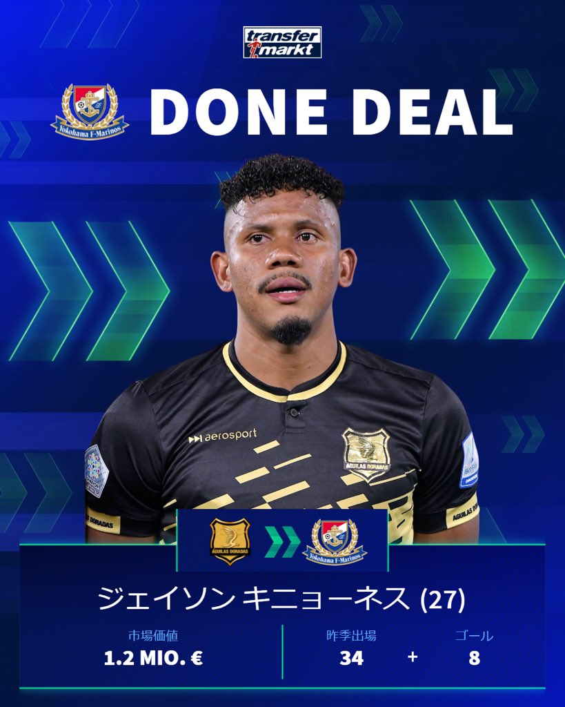 横浜F・マリノスは、#ジェイソンキニョーネス 選手がアギラス