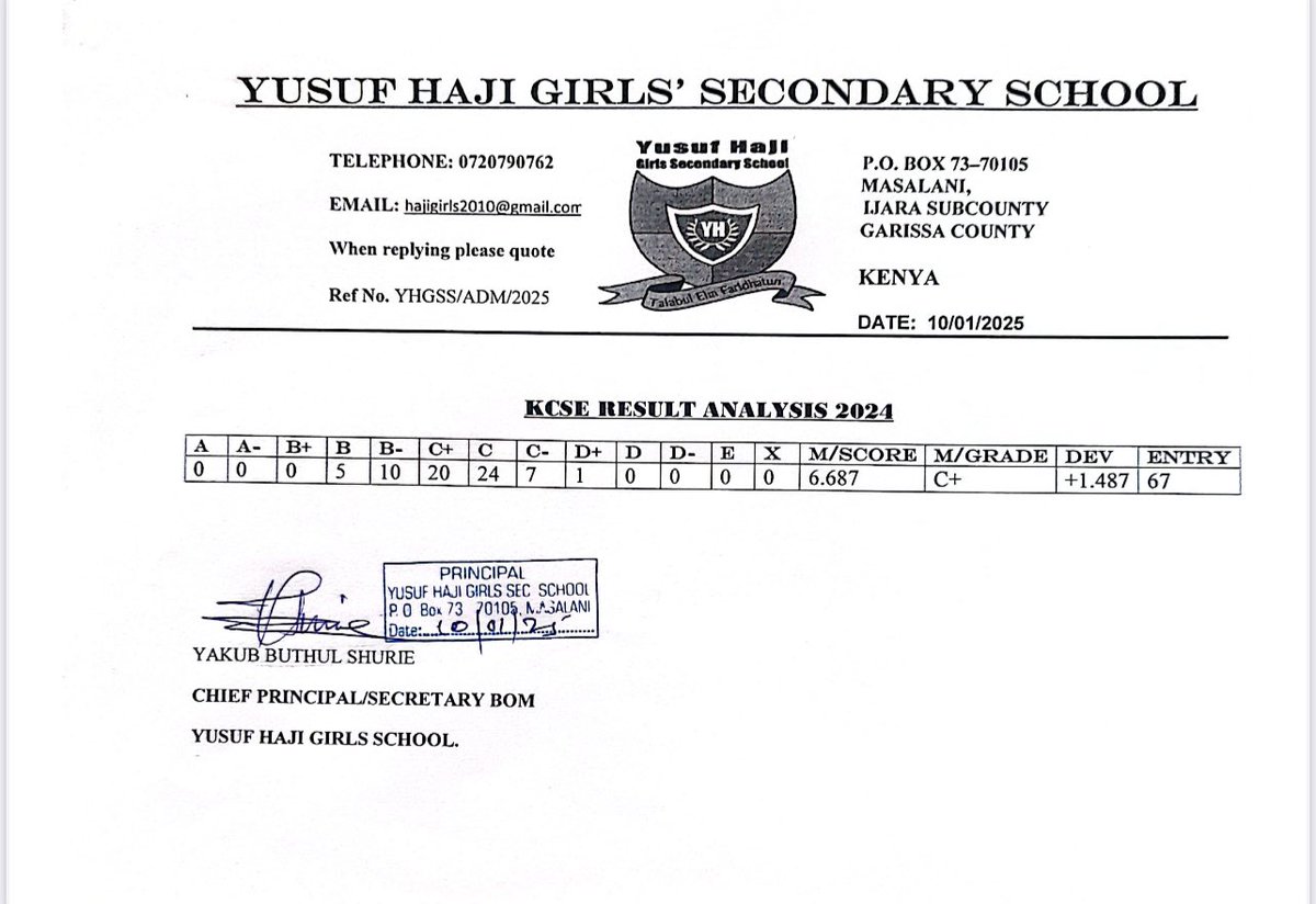 HonHajisheikhow's tweet photo. I am immensely proud of the outstanding performance of our secondary schools in the 2024 KCSE results! This success is a testament to the transformative impact of Hon. Sheikhow Ijara Free Secondary School Education Programme which we initiated to ensure that every child in Ijara has access to quality education.

Through this program, we have eliminated financial barriers, provided essential resources and empowered our students to focus on their studies. 

My office remains committed to supporting education at all levels including expanding access, enhancing facilities and ensuring that no child is left behind.

Congratulations!