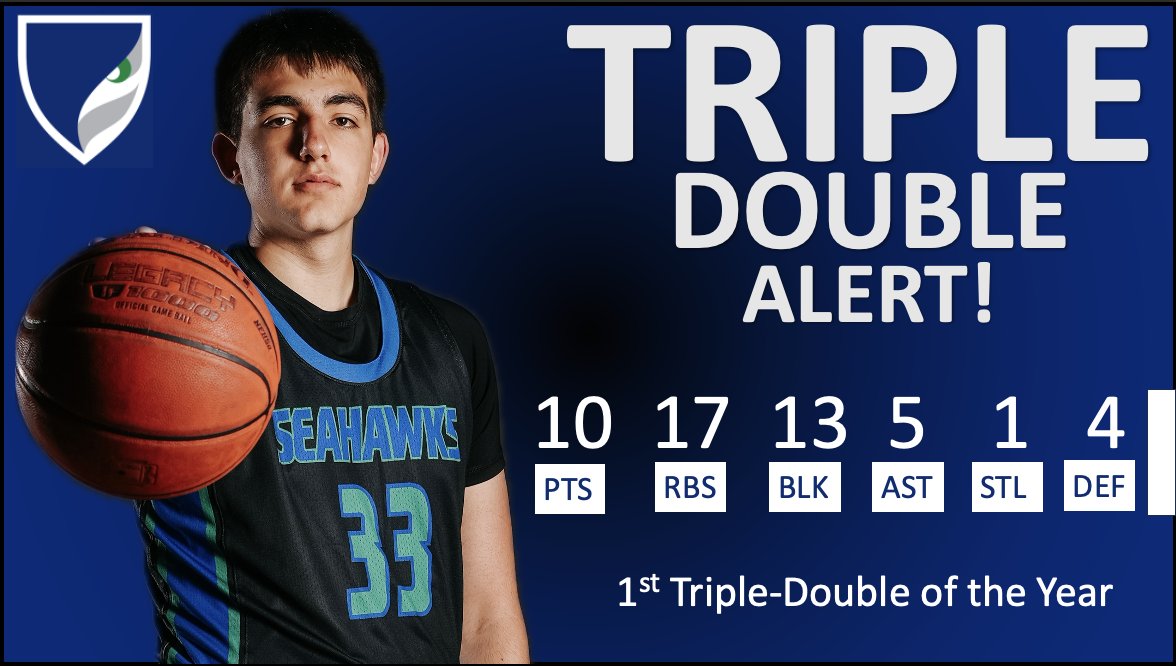 Bishop Seabury Boys Varsity Basketball (@seaburybball) on Twitter photo 1st Conference game of the season finished with a W Our 2 bigs combined for 34 rebounds Including Chase with his 1st Triple-Double of the season!
<a href="/BigChase_33/">Chase Honarvar</a>: 10pts 17rbs 5ast 13blks 1stl 4def
<a href="/MarionStubbs0/">Marion Stubbs</a>: 14pts 17rbs 3ast 2blks 1stl
<a href="/Boogie__Smith/">Jace Smith</a>: 14pts 2rbs 3ast 1stl 1def 1st Conference game of the season finished with a W Our 2 bigs combined for 34 rebounds Including Chase with his 1st Triple-Double of the season!
<a href="/BigChase_33/">Chase Honarvar</a>: 10pts 17rbs 5ast 13blks 1stl 4def
<a href="/MarionStubbs0/">Marion Stubbs</a>: 14pts 17rbs 3ast 2blks 1stl
<a href="/Boogie__Smith/">Jace Smith</a>: 14pts 2rbs 3ast 1stl 1def