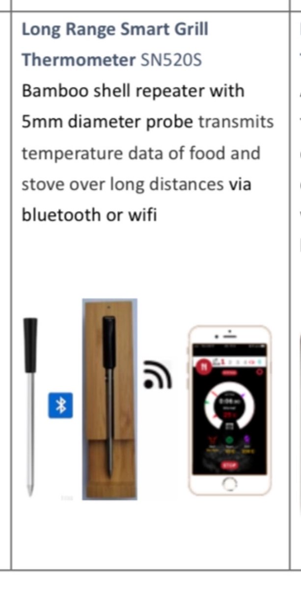 Wireless Smart Meat Thermometer with Repeater , grillmeater.com , email :sales@grillmeater.com