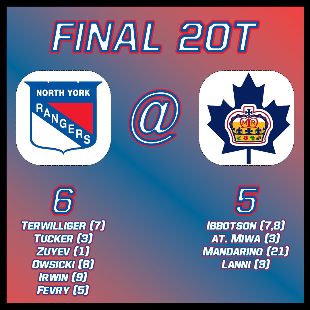 What a way to start the year!

A double OT winner from Tyron Fevry. 

The first career goal from Michael Zuyev.

Does it get any better than that?