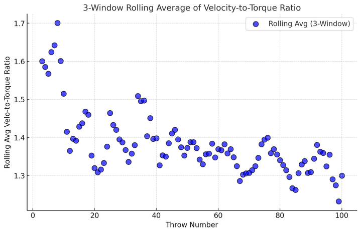 Clayton Thompson tweet media