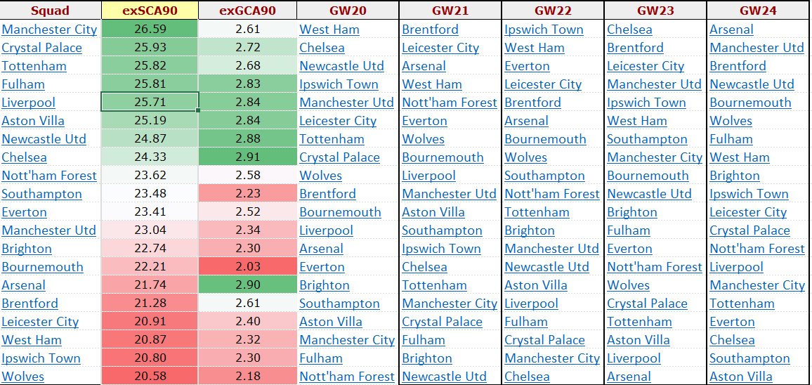 CarlitosWay tweet media