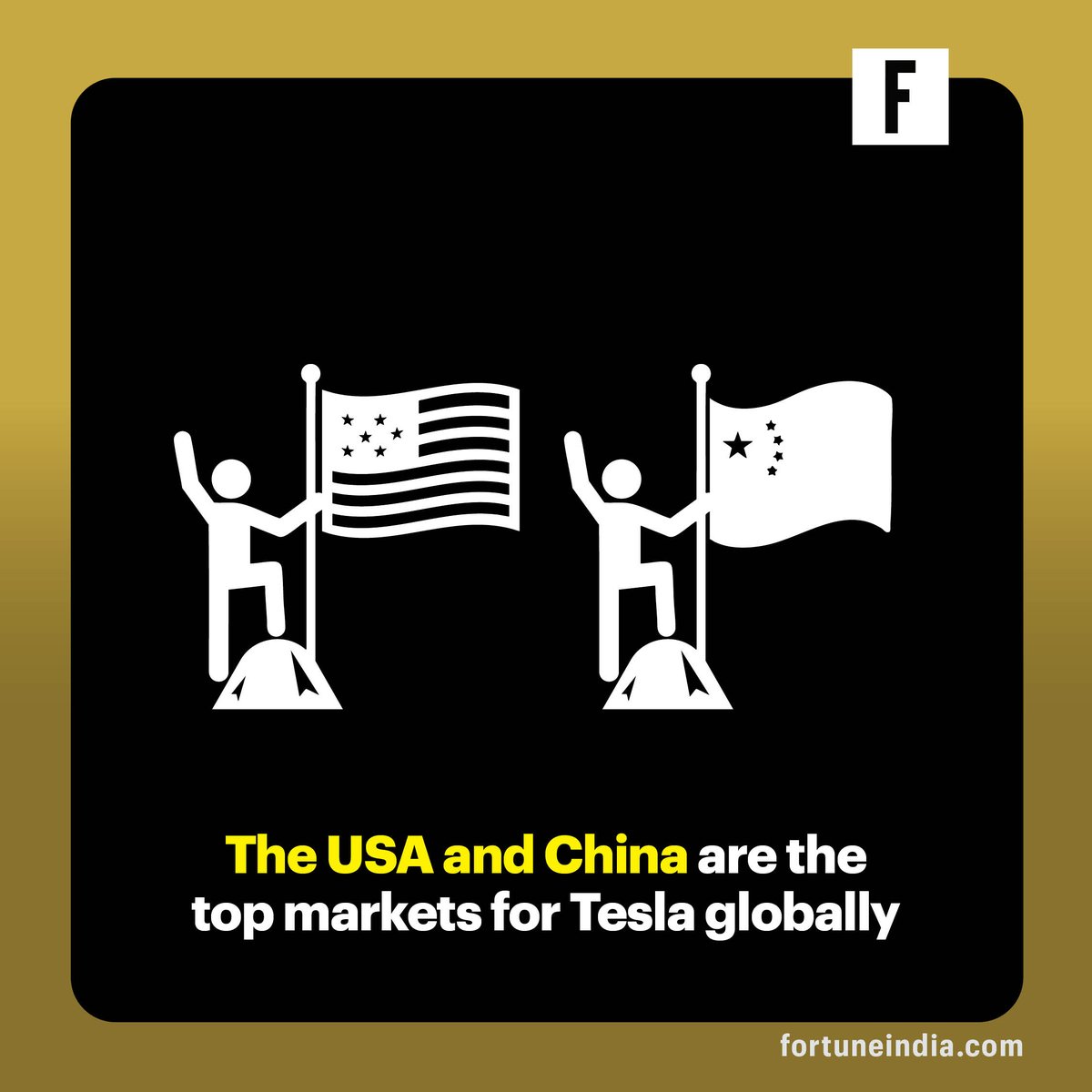 FortuneIndia's tweet image. Tesla EV sales drop for the first time in more than a decade

#Tesla #EVSales