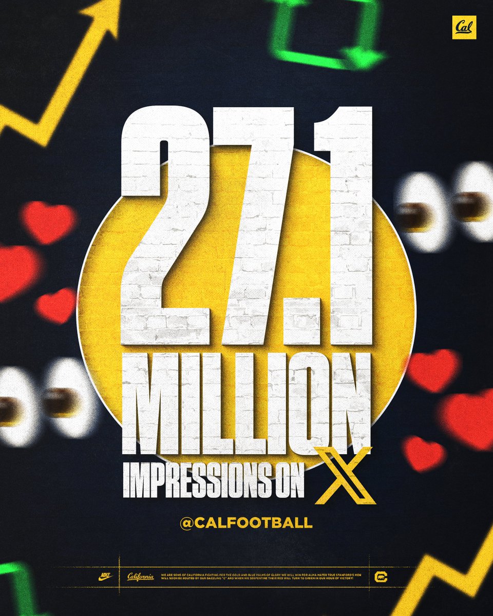 Cal Football Creative tweet media