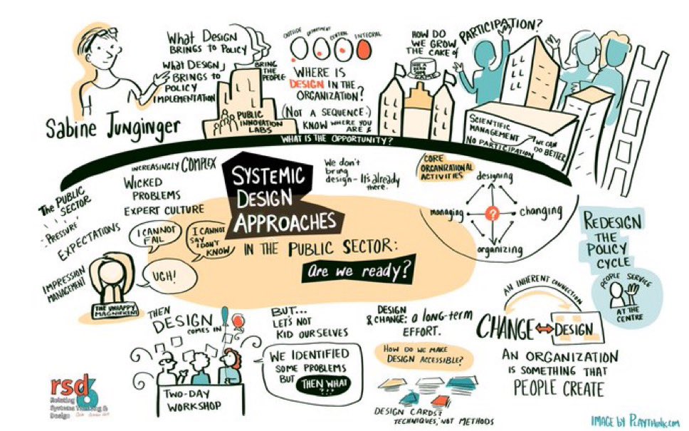 Sahil Deo (@deosahil) on Twitter photo Just in
<a href="/sjunginger/">Dr. Sabine Junginger</a>, prof of design at <a href="/NorthumbriaUni/">Northumbria Uni</a>, will join the panel on Convergence: Public Policy and Design at <a href="/BhandarkarI/">Bhandarkar Oriental Research Institute</a> on the 11th of Jan as a part of <a href="/PunePPF/">Pune Public Policy Festival</a> 2025
The knowledge partner for this panel is <a href="/ADI_org_in/">Association of Designers of India</a>
(Image- <a href="/playthink/">patsy@playthink</a>)
pppf.in Just in
<a href="/sjunginger/">Dr. Sabine Junginger</a>, prof of design at <a href="/NorthumbriaUni/">Northumbria Uni</a>, will join the panel on Convergence: Public Policy and Design at <a href="/BhandarkarI/">Bhandarkar Oriental Research Institute</a> on the 11th of Jan as a part of <a href="/PunePPF/">Pune Public Policy Festival</a> 2025
The knowledge partner for this panel is <a href="/ADI_org_in/">Association of Designers of India</a>
(Image- <a href="/playthink/">patsy@playthink</a>)
pppf.in