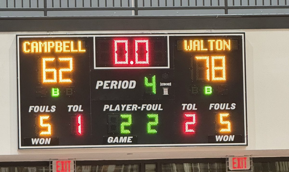 WaltonBasketball (@waltonbball) on Twitter photo Great win with a great crowd to close out winter break! Next up, 1/4 @ 3:30 PM, vs Effingham for Senior Night!
Unofficial stats -
<a href="/NikolasAvaliani/">Nikolas Avaliani</a> - 34p, 6r, 1a
<a href="/KaedenGilstrap/">Kaeden Gilstrap</a>- 28p, 4r, 1s, 6a
<a href="/BurrowsCaesar/">Caesar Burrows</a> - 13p, 5r, 3s, 2a
<a href="/cjordanii2027/">CJ Jordan II - 2027</a> - 8p, 10r, 2s, 7a, 2b Great win with a great crowd to close out winter break! Next up, 1/4 @ 3:30 PM, vs Effingham for Senior Night!
Unofficial stats -
<a href="/NikolasAvaliani/">Nikolas Avaliani</a> - 34p, 6r, 1a
<a href="/KaedenGilstrap/">Kaeden Gilstrap</a>- 28p, 4r, 1s, 6a
<a href="/BurrowsCaesar/">Caesar Burrows</a> - 13p, 5r, 3s, 2a
<a href="/cjordanii2027/">CJ Jordan II - 2027</a> - 8p, 10r, 2s, 7a, 2b