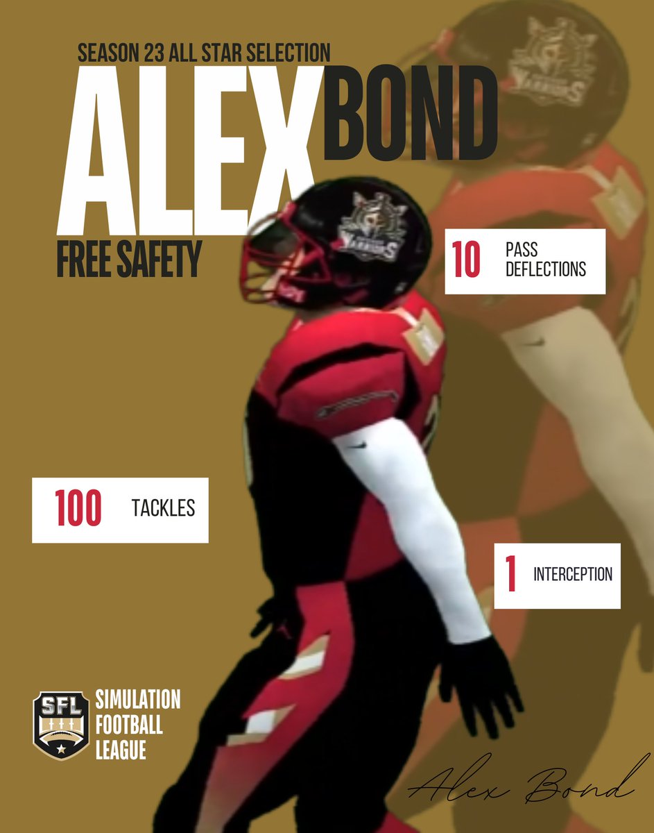 Congratulations to Alex Bond! Season 23 All Star Free Safety! #KeepGrindin #CantStopWontStop <a href="/simulationfl/">Simulation Football League</a>