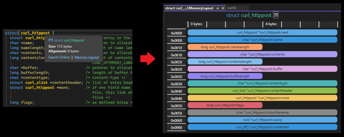 Cool, new Visual Studio C++ feature I found out today: hover over a struct to get a visualization of its memory layout!