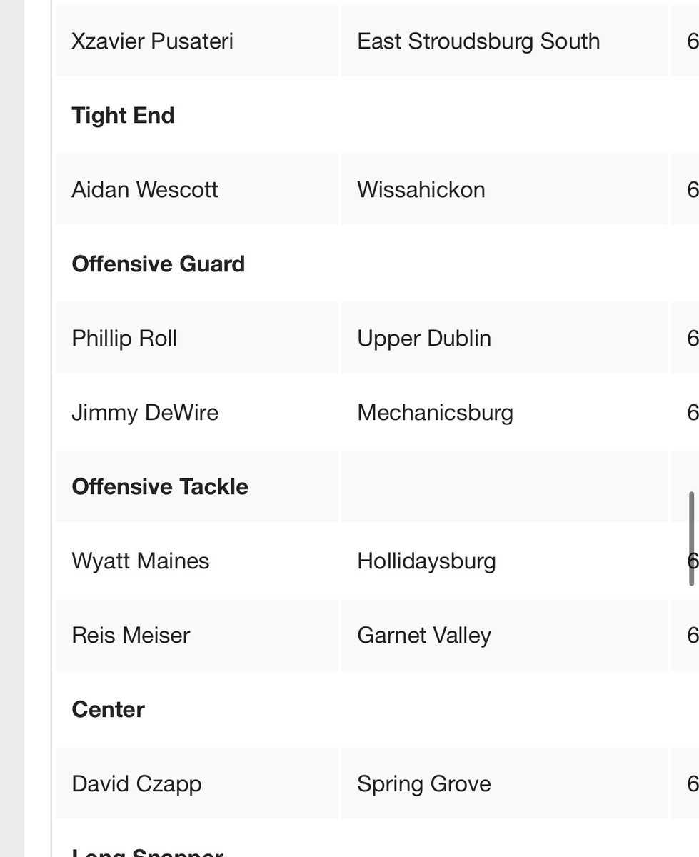 Philip Roll tweet media