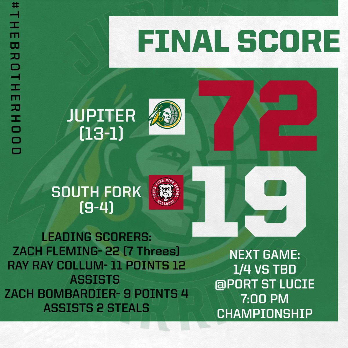 Jupiter Warriors Basketball (@1tribebball) on Twitter photo Warriors make a STATEMENT tonight in the highest scoring game, and margin of victory since Coach <a href="/JDDePasquale/">JD DePasquale</a> has taken over.
<a href="/zach_fleming_9/">Zach Fleming</a>
<a href="/26_zach_26/">Zachary Bombardier</a>
<a href="/rayraycollum/">Rayraycollum</a>
Tomorrow night we take on the winner of West Shore and Lakes at 7PM for the Tournament Championship. Warriors make a STATEMENT tonight in the highest scoring game, and margin of victory since Coach <a href="/JDDePasquale/">JD DePasquale</a> has taken over.
<a href="/zach_fleming_9/">Zach Fleming</a>
<a href="/26_zach_26/">Zachary Bombardier</a>
<a href="/rayraycollum/">Rayraycollum</a>
Tomorrow night we take on the winner of West Shore and Lakes at 7PM for the Tournament Championship.