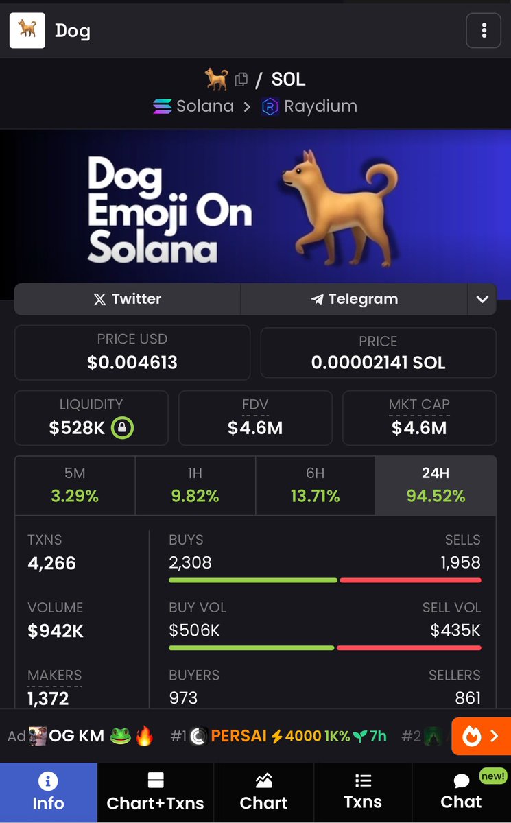 Mình có 1 hành trình Huyền Thoại là trở thành: Nhà Cung Cấp Thanh Khoản 🐕 Emoji!

Hành trình Hold to Earn!

Ngày 23 - Mua và add thanh khoản " Dog Emoji " Market Cap 1B$
🐕

7kiuqaL49smRNK7nSLSaYjh6BMHjZJ1kJaoxk5Nc37RY