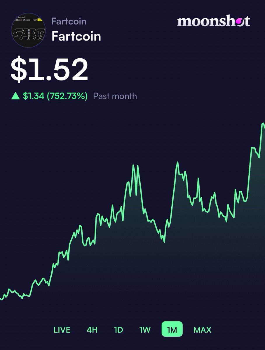 Imagine spending 4 years and $100k on a finance degree just to get outperformed by some kid buying Fartcoin

Hot air rises