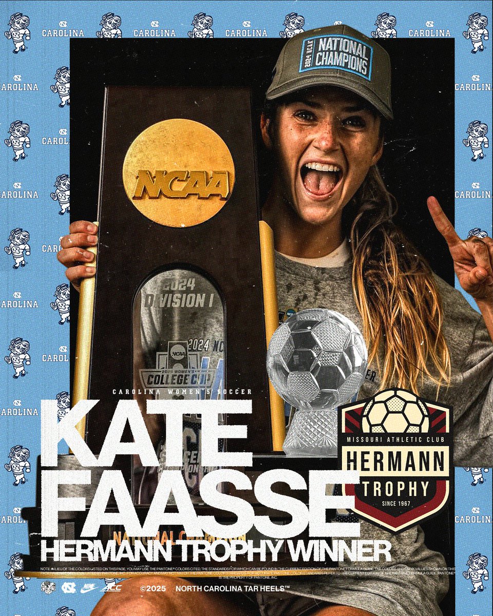 uncwomenssoccer's tweet photo. The BEST player in college soccer.

Kate Faasse is the winner of the prestigious MAC Hermann Trophy, honoring the 2024 National Player of the Year! https://t.co/TBLUXkacLL