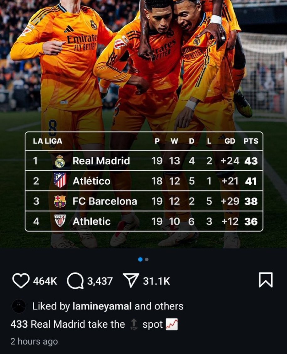 MRmariano🐐 tweet media