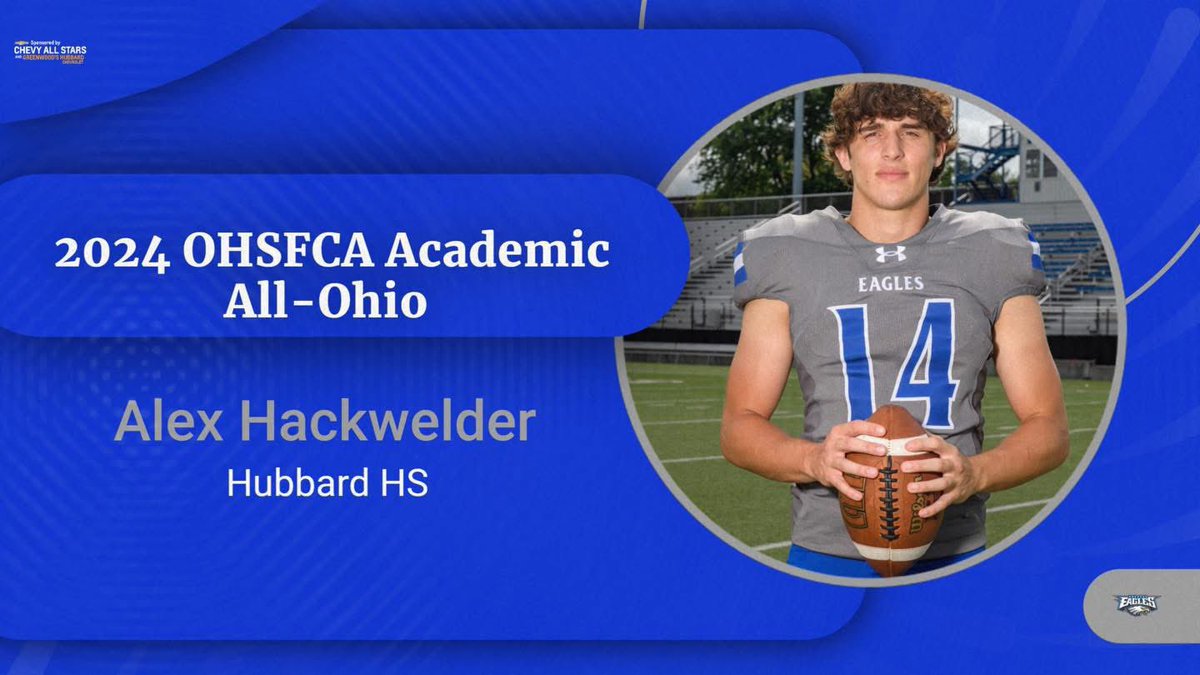 Thankful to be named Academic All-Ohio