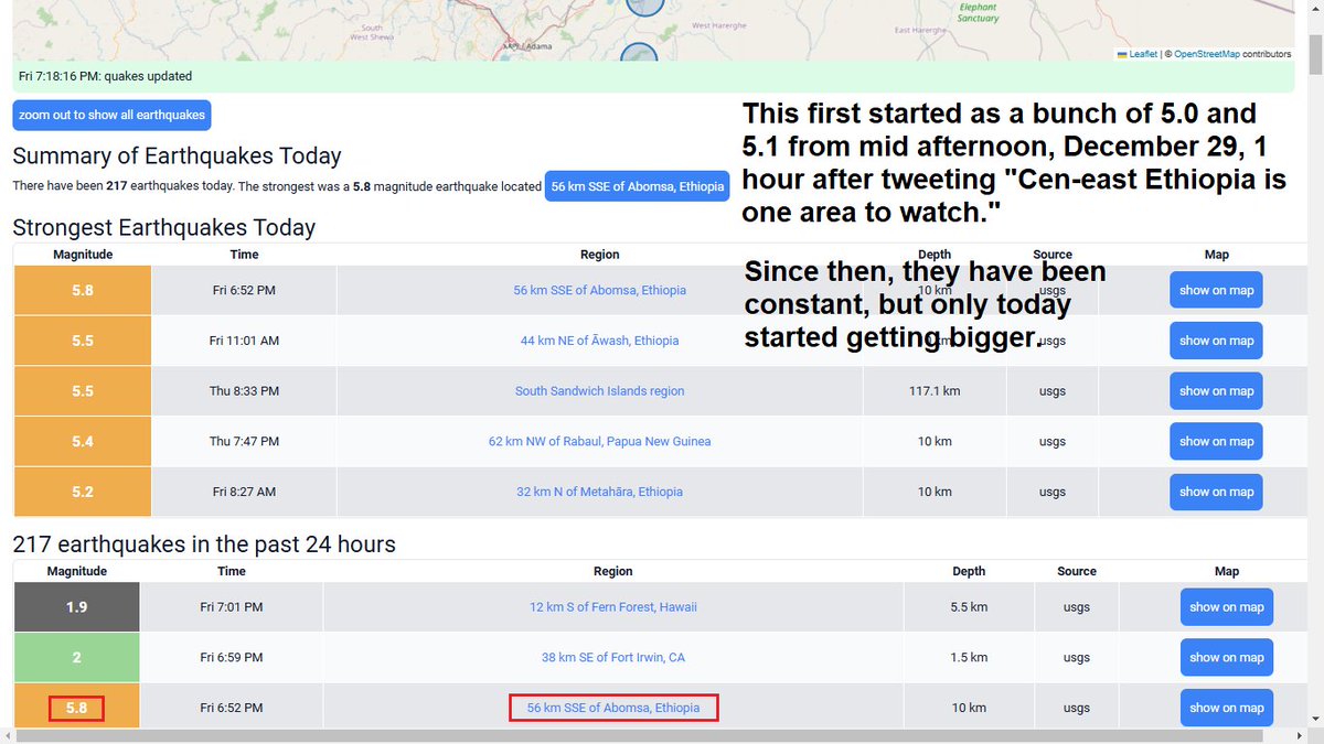 BREAKING NEWS.
These earthquakes in Ethiopia keep getting bigger.
Unless someone else claims otherwise, I was the only person who warned one hour before the first magnitude 5 in this series. Since this morning, they started getting larger.
First went up to 5.2, then 5.5, now 5.8.