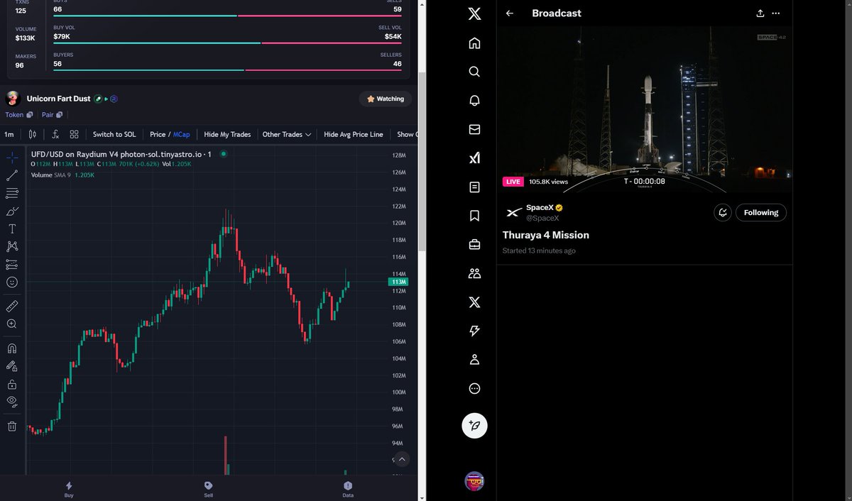 QuackZizz's tweet image. Liftoff 🚀 $UFD and @SpaceX / @BasementRon @elonmusk