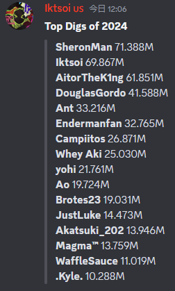 よひ＠マイクラ tweet media