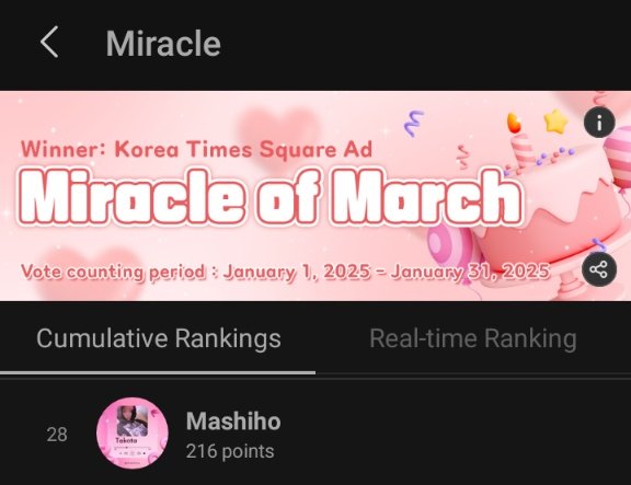 [CHOEAEDOL]
March birthday voting on choeaedol has started 🍀

Current rank:
#28 in cumulative 
#17 in real time 

📆 January 1 - January 31
🎁 Korea Times Square Ad
🔗myloveidol.com/miracle/?local…

let’s vote and win a birthday ad for our clover 💜

#마시호 #マシホ