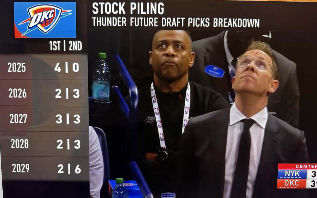 BBALLBREAKDOWN tweet media