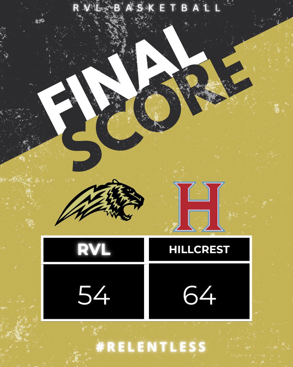 Russellville Basketball tweet media