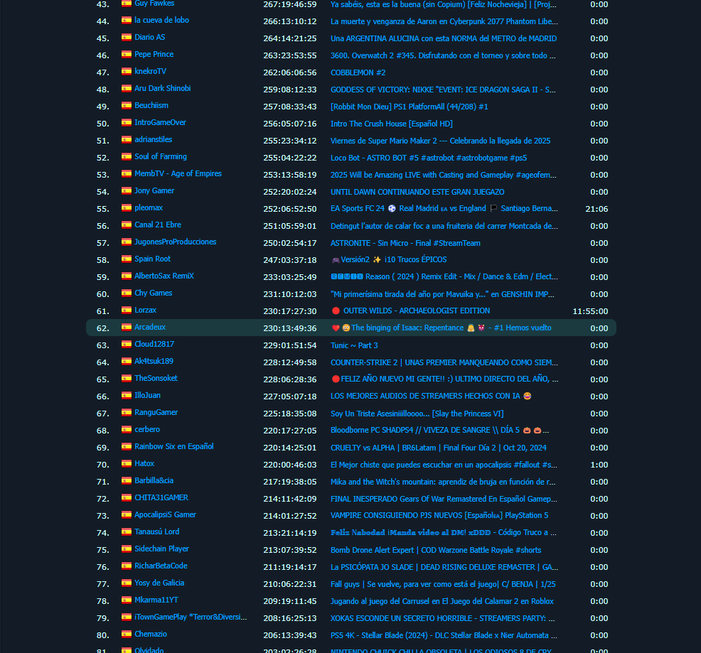 Arcadeux tweet media