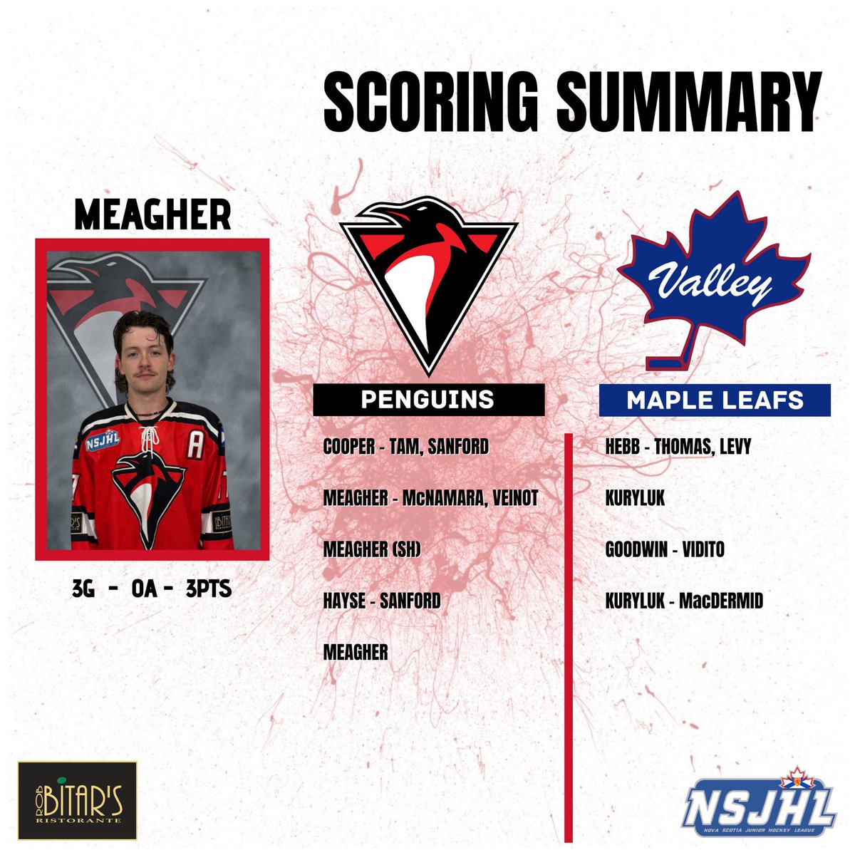 East Hants Penguins tweet media