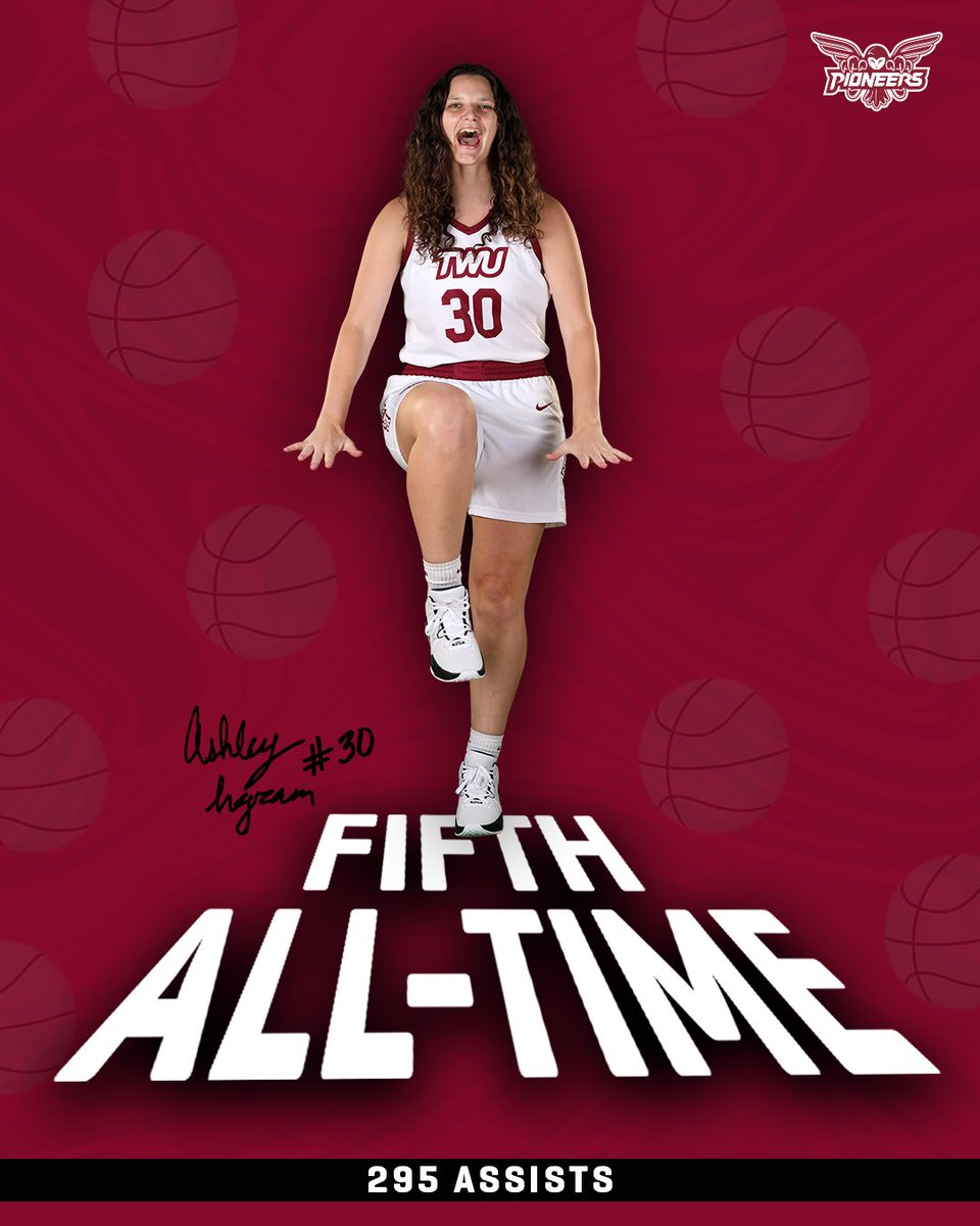 TWU Basketball tweet media