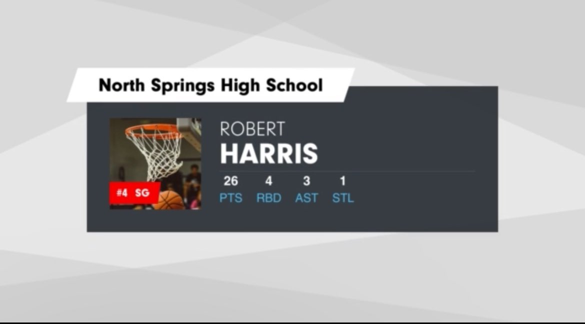 Rob_Harris4's tweet image. After a break came back and got a W