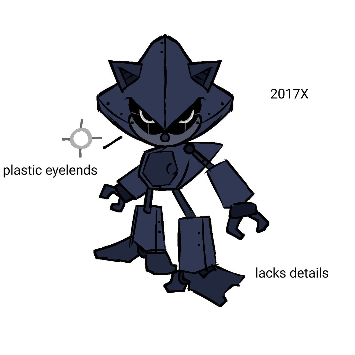 Post by ThyVerySillyFella (comms R closed) on X: 3/?