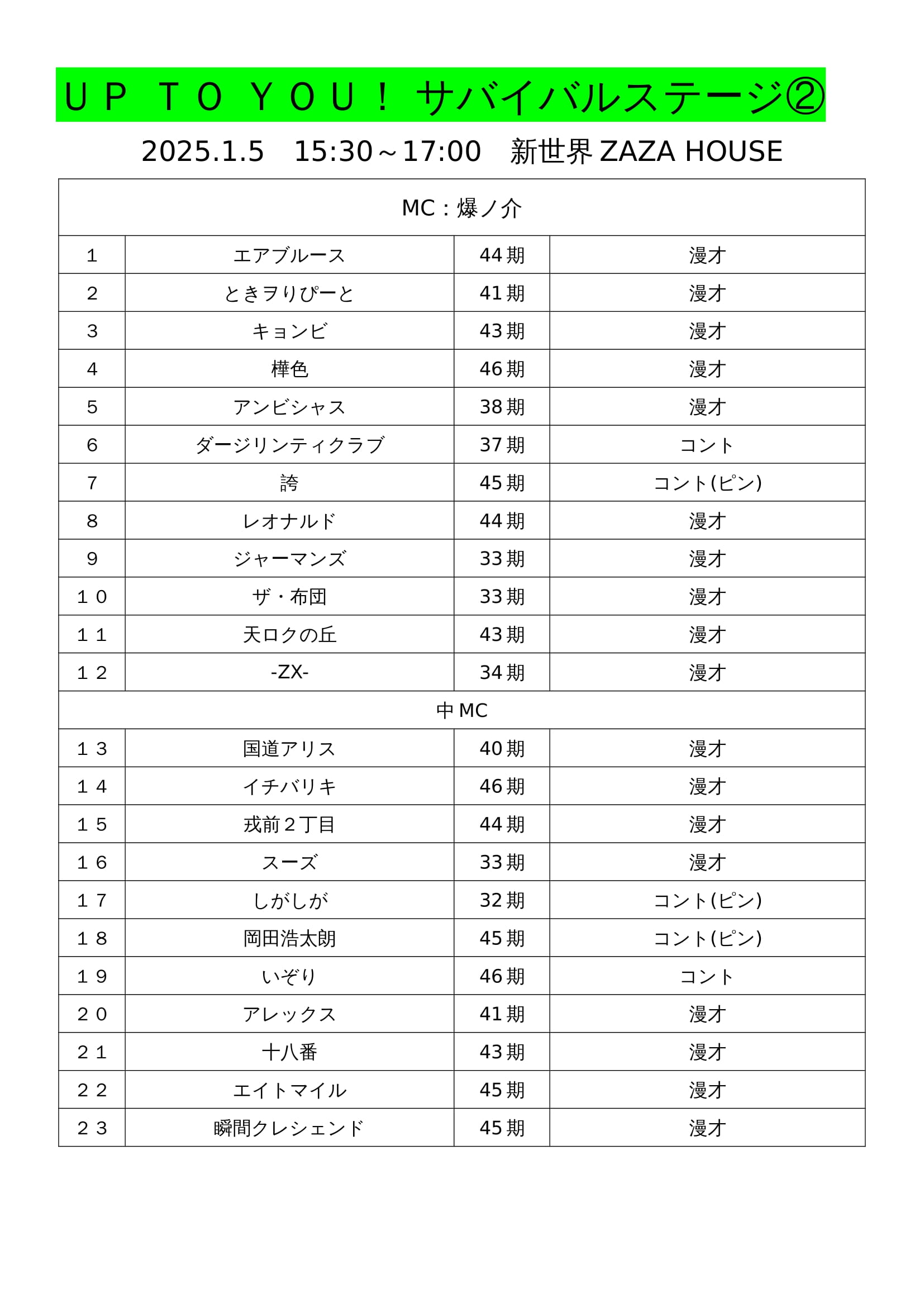 新しいACE TRUCKについての研究と考察~中出研究室~ | LINKUP