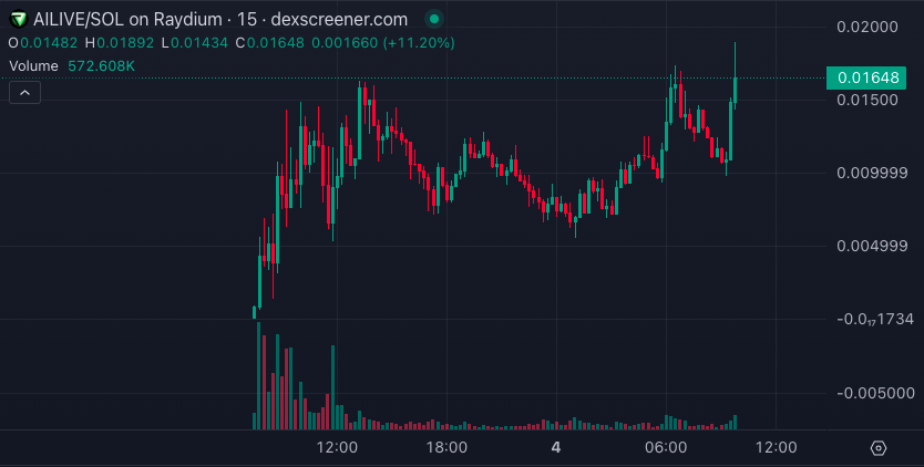 MrWhale.CN🇨🇳 tweet media