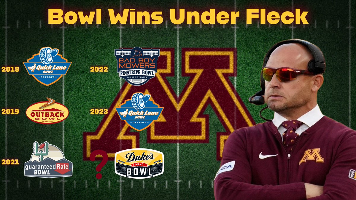CFB Home tweet media