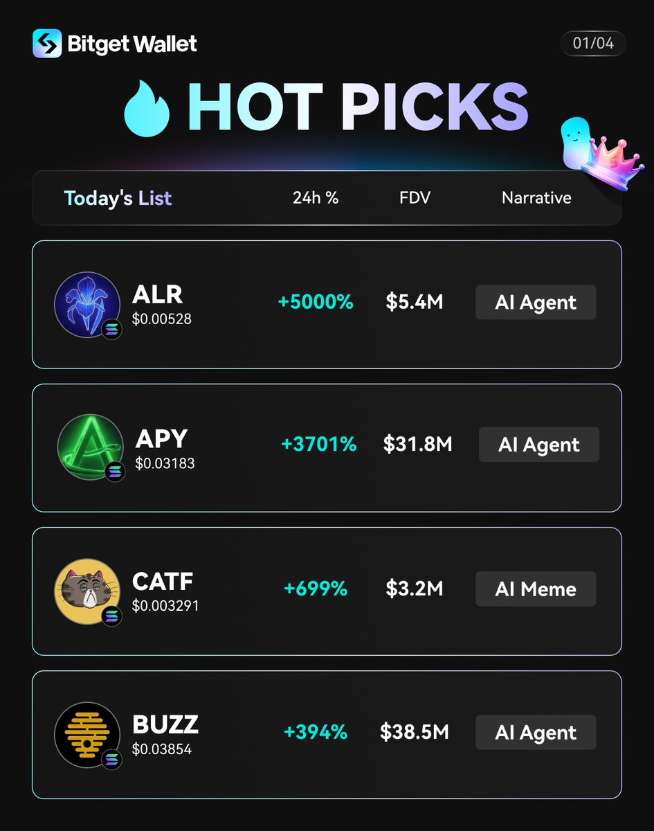 Bitget Wallet 🩵 tweet media