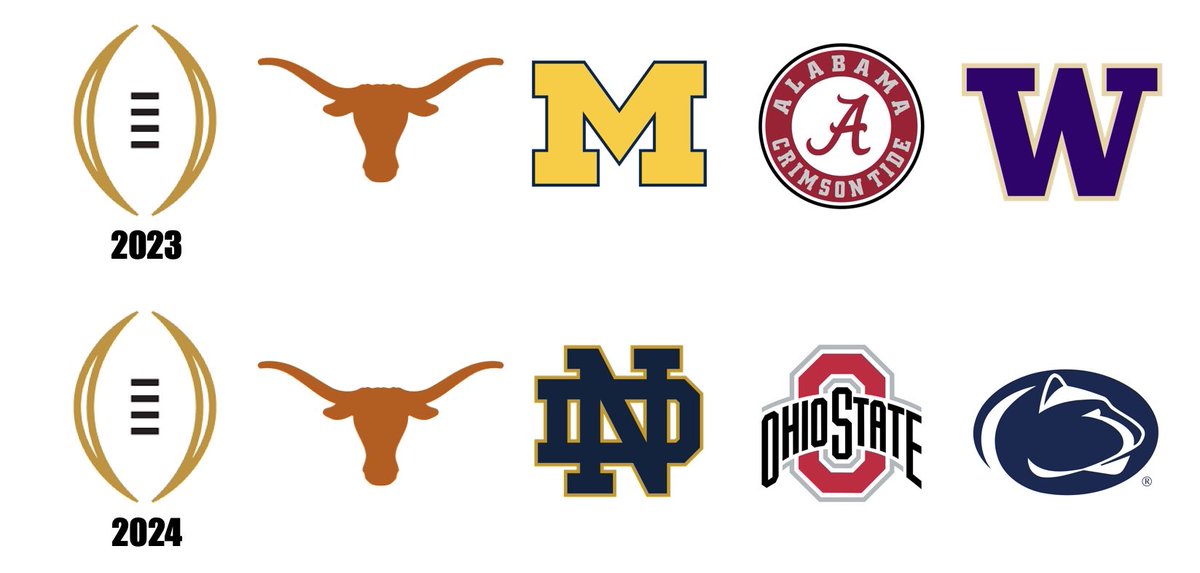I would like for all my 6k+ followers to all retweet this!!  

Make sure all the TAMMIES are reminded that they are the lil brother to the only team to repeat in the in the playoffs for the last two years. 

Semis in the last year of the Big XII and the first year in the SEC!!!
