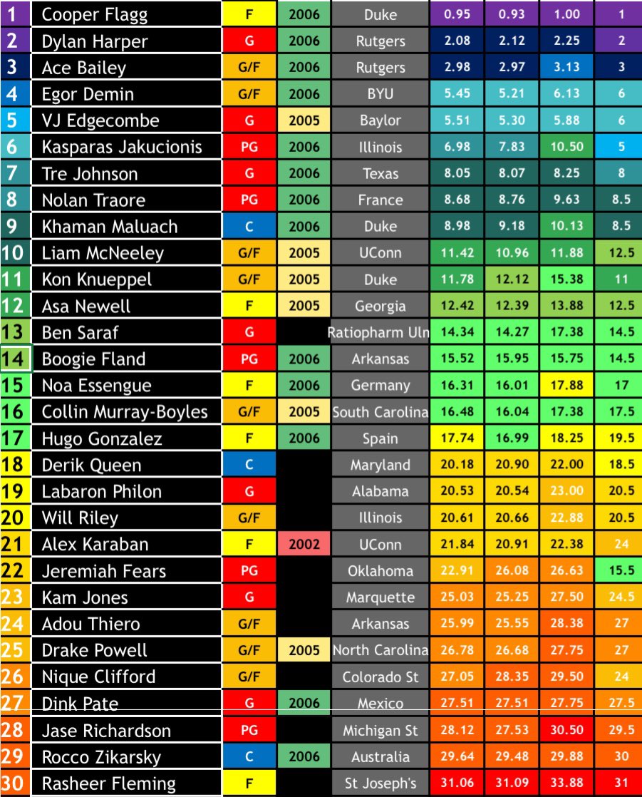 Brett W. Huff tweet media